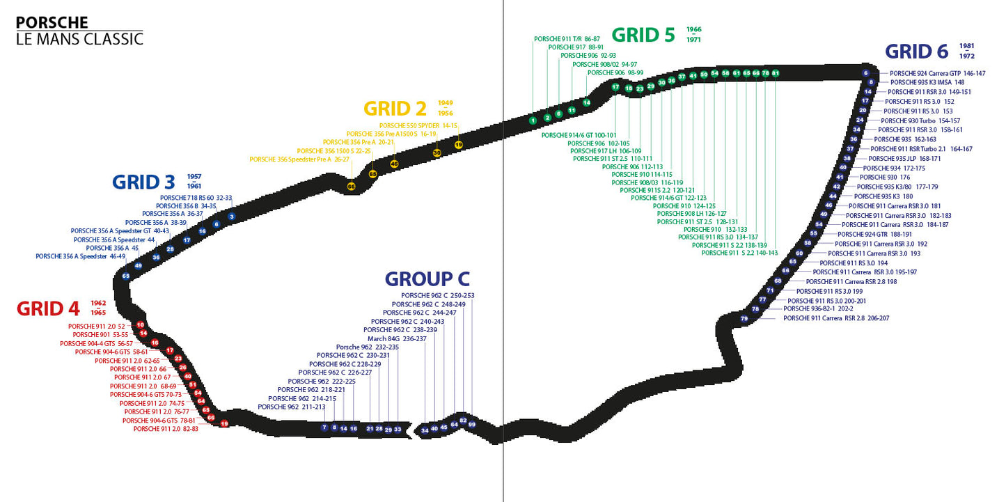 Porsche – Le Mans Classic